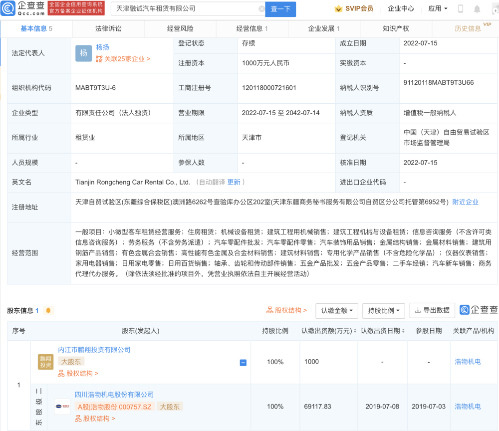 浩物股份于天津投资成立汽车租赁公司
